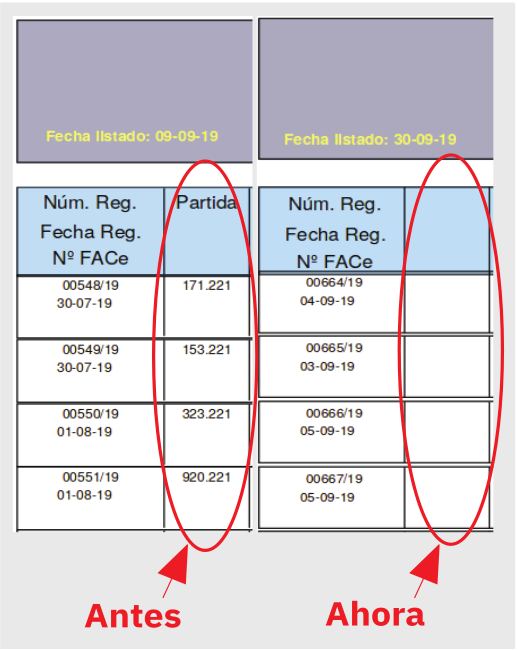 Desaparece la partida