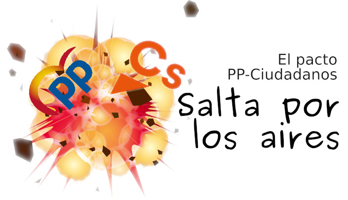 ¿A dónde nos han llevado?